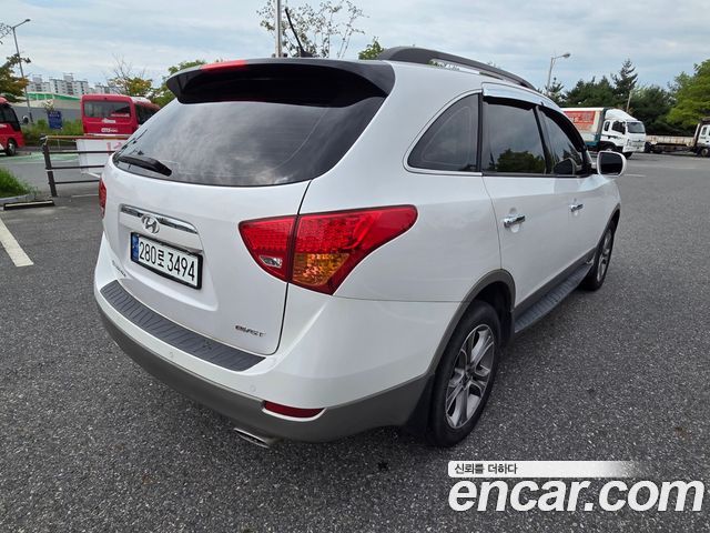 Hyundai Veracruz из Кореи Encar