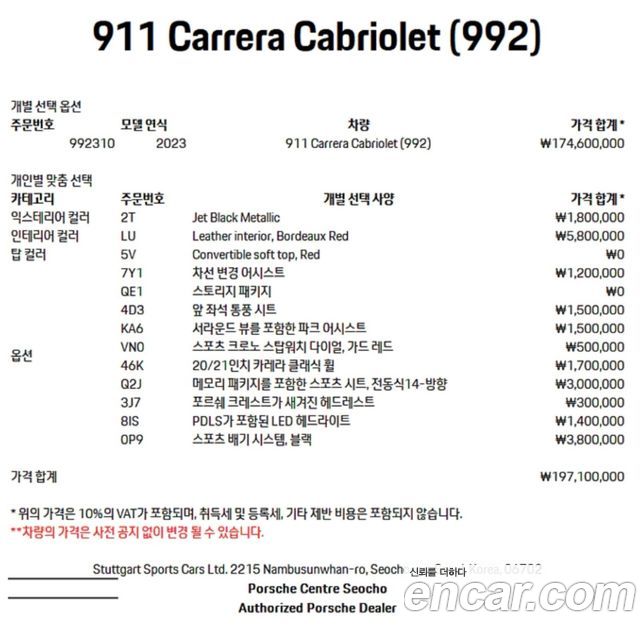 Porsche 911 Carrera Cabriolet — пробег 15 300 км — фото 5 из 5