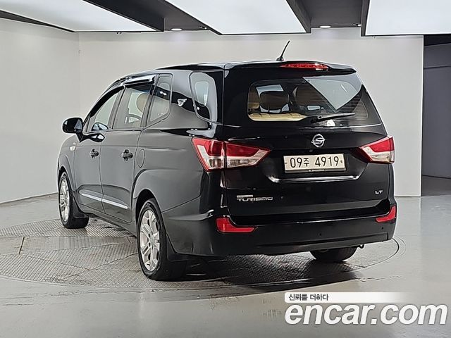 Ssangyong KORANDO из Кореи Encar