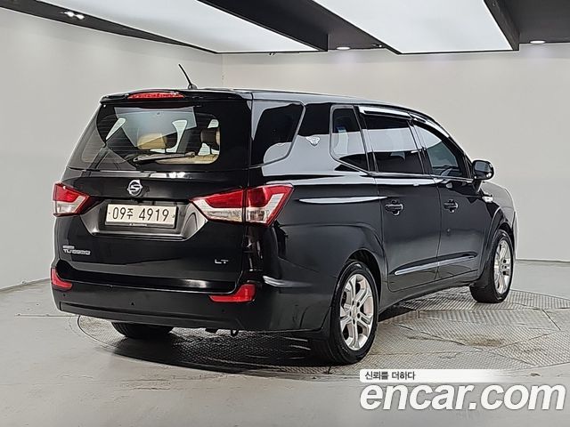 Ssangyong KORANDO из Кореи Encar