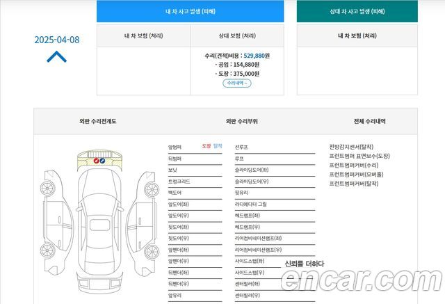 Tesla Model 3 Long Range AWD — пробег 99 447 км — фото 1 из 5